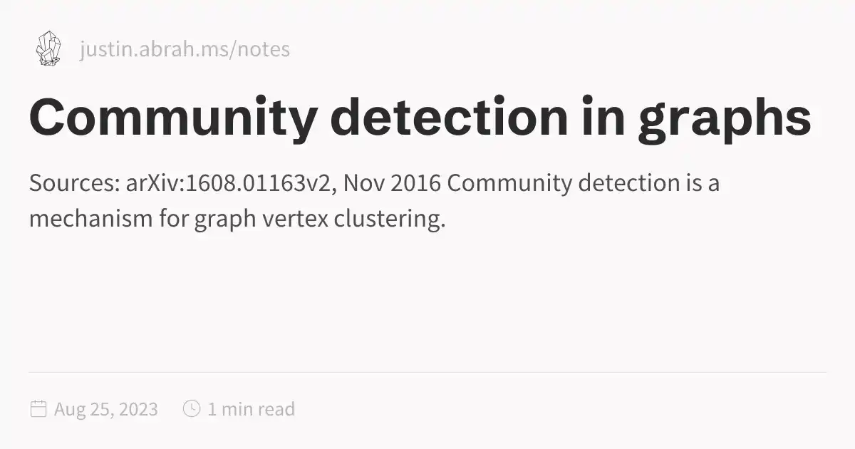 Community detection in graphs