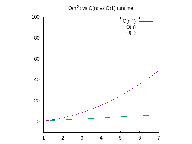 runtime_comparison.png